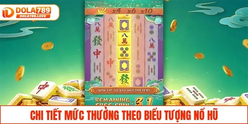 Nổ Hũ Đường Mạt Chược - Giải Mã Sức Hút Của Game Slot Á Đông Chi tiết mức thưởng theo biểu tượng nổ hũ